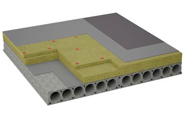 considerations of Castlegreen flat roofing insulation